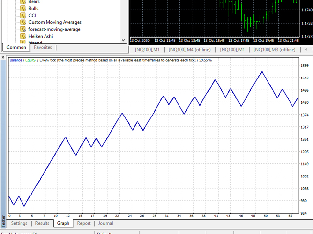 图片[1]-Mql5官网 Euro Dollar Gringo 外汇EA-EA侦探社 - 全球领先的MQL5官网外汇EA机器人MT4自动化交易EA资源免费分享网站