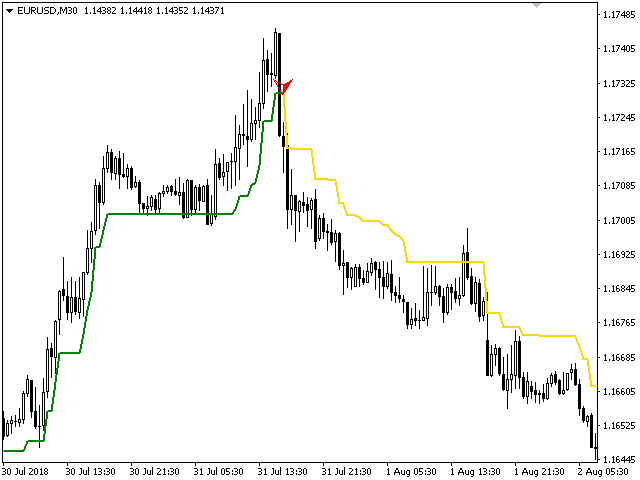 图片[2]-Mql5官网 In Out Trend 外汇EA-EA侦探社 - 全球领先的MQL5官网外汇EA机器人MT4自动化交易EA资源免费分享网站