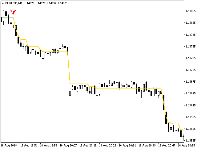 图片[3]-Mql5官网 In Out Trend 外汇EA-EA侦探社 - 全球领先的MQL5官网外汇EA机器人MT4自动化交易EA资源免费分享网站