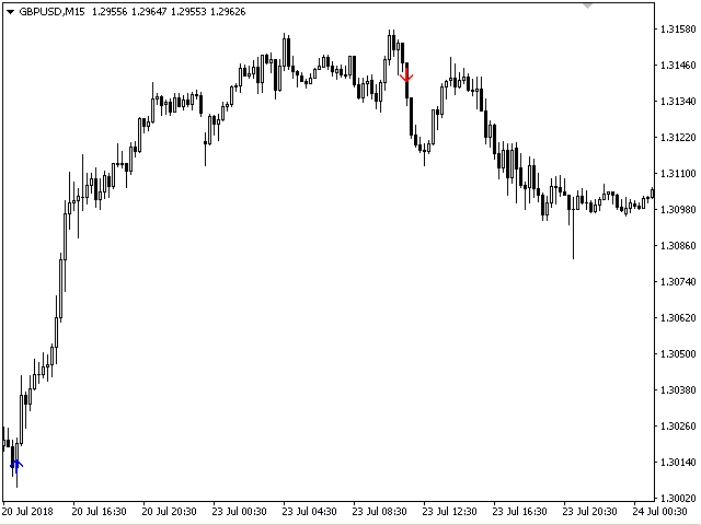 图片[2]-Mql5官网 TrendFDR 外汇EA-EA侦探社 - 全球领先的MQL5官网外汇EA机器人MT4自动化交易EA资源免费分享网站