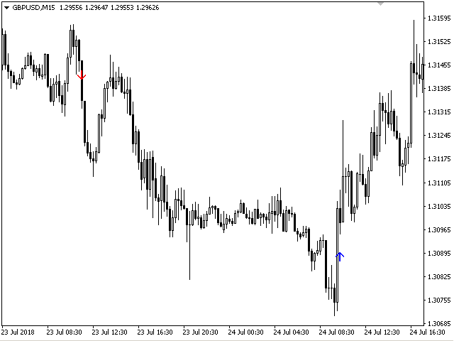 图片[4]-Mql5官网 TrendFDR 外汇EA-EA侦探社 - 全球领先的MQL5官网外汇EA机器人MT4自动化交易EA资源免费分享网站