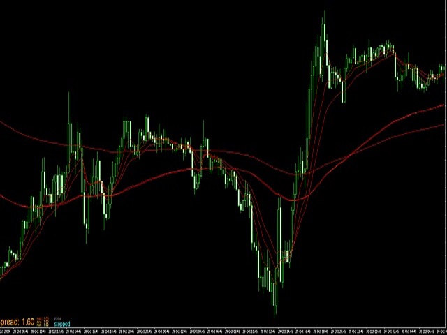图片[1]-eurusd-EA侦探社 - 全球领先的MQL5官网外汇EA机器人MT4自动化交易EA资源免费分享网站
