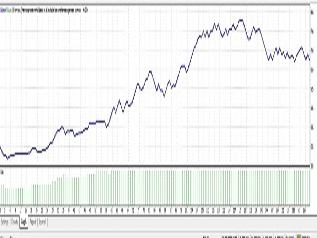 图片[3]-eurusd-EA侦探社 - 全球领先的MQL5官网外汇EA机器人MT4自动化交易EA资源免费分享网站