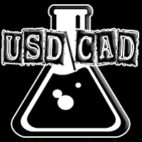 Mql5官网 LaboratoryMoney USDCAD 外汇EA-EA侦探社 - 全球领先的MQL5官网外汇EA机器人MT4自动化交易EA资源免费分享网站