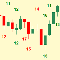 Mql5官网 Two Shadows 外汇EA-EA侦探社 - 全球领先的MQL5官网外汇EA机器人MT4自动化交易EA资源免费分享网站