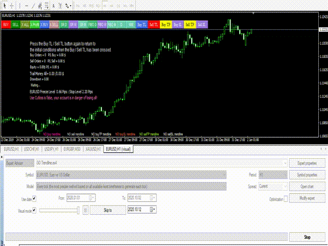 图片[2]-Mql5官网 GO Trendline 外汇EA-EA侦探社 - 全球领先的MQL5官网外汇EA机器人MT4自动化交易EA资源免费分享网站