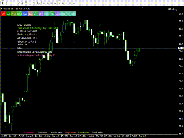 图片[3]-Mql5官网 GO Trendline 外汇EA-EA侦探社 - 全球领先的MQL5官网外汇EA机器人MT4自动化交易EA资源免费分享网站