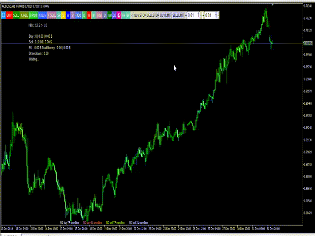 图片[5]-Mql5官网 GO Trendline 外汇EA-EA侦探社 - 全球领先的MQL5官网外汇EA机器人MT4自动化交易EA资源免费分享网站