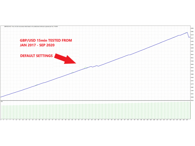 图片[1]-Mql5官网 Sansab Investors EA 外汇EA-EA侦探社 - 全球领先的MQL5官网外汇EA机器人MT4自动化交易EA资源免费分享网站