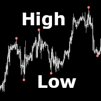 Mql5官网 High Low FX 外汇EA-EA侦探社 - 全球领先的MQL5官网外汇EA机器人MT4自动化交易EA资源免费分享网站