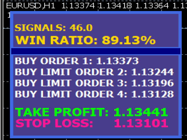 图片[1]-Mql5官网 Trend with Momentum 外汇EA-EA侦探社 - 全球领先的MQL5官网外汇EA机器人MT4自动化交易EA资源免费分享网站