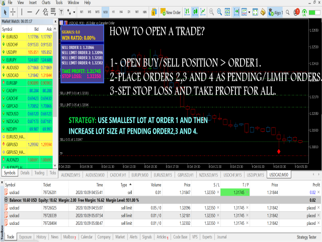 图片[2]-Mql5官网 Trend with Momentum 外汇EA-EA侦探社 - 全球领先的MQL5官网外汇EA机器人MT4自动化交易EA资源免费分享网站