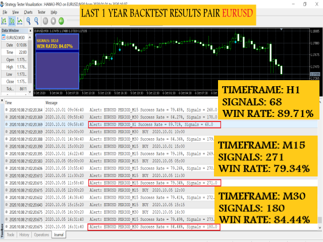 图片[7]-Mql5官网 Trend with Momentum 外汇EA-EA侦探社 - 全球领先的MQL5官网外汇EA机器人MT4自动化交易EA资源免费分享网站