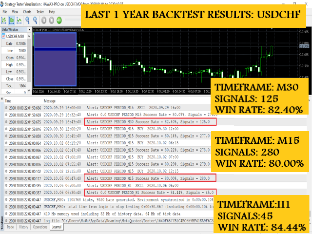 图片[8]-Mql5官网 Trend with Momentum 外汇EA-EA侦探社 - 全球领先的MQL5官网外汇EA机器人MT4自动化交易EA资源免费分享网站