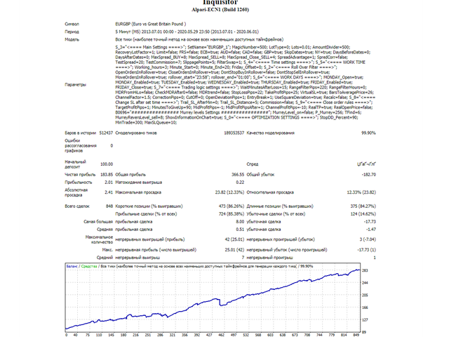 图片[10]-Mql5官网 Inquisitor Lite 外汇EA-EA侦探社 - 全球领先的MQL5官网外汇EA机器人MT4自动化交易EA资源免费分享网站