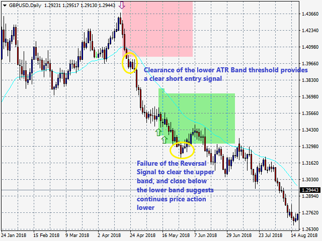 图片[3]-Mql5官网 Icarus Reversals Indicator FULL Suite 外汇EA-EA侦探社 - 全球领先的MQL5官网外汇EA机器人MT4自动化交易EA资源免费分享网站