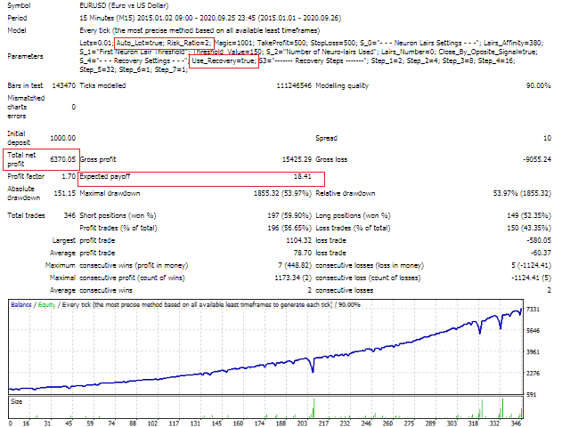 图片[1]-usd-EA侦探社 - 全球领先的MQL5官网外汇EA机器人MT4自动化交易EA资源免费分享网站