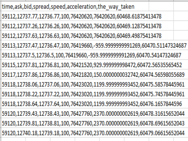 图片[1]-csv-EA侦探社 - 全球领先的MQL5官网外汇EA机器人MT4自动化交易EA资源免费分享网站