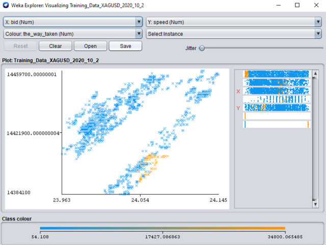 图片[4]-csv-EA侦探社 - 全球领先的MQL5官网外汇EA机器人MT4自动化交易EA资源免费分享网站