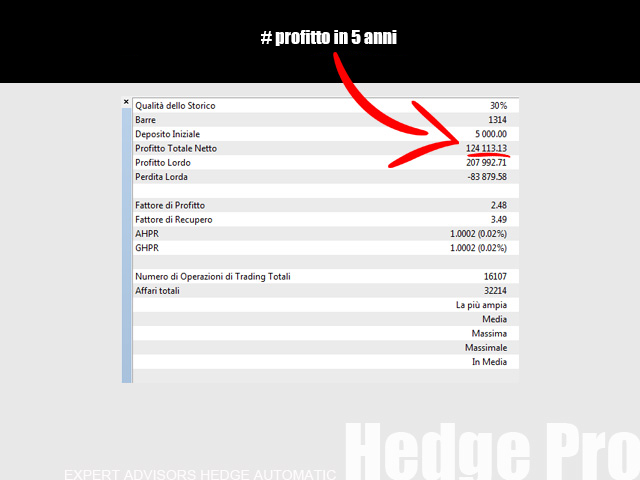 图片[1]-Mql5官网 Hedge Pro MT4 外汇EA-EA侦探社 - 全球领先的MQL5官网外汇EA机器人MT4自动化交易EA资源免费分享网站