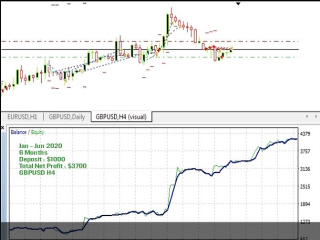 图片[1]-Mql5官网 Win Scalper 外汇EA-EA侦探社 - 全球领先的MQL5官网外汇EA机器人MT4自动化交易EA资源免费分享网站
