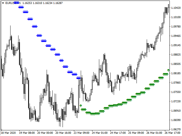 图片[1]-Mql5官网 Trend Units 外汇EA-EA侦探社 - 全球领先的MQL5官网外汇EA机器人MT4自动化交易EA资源免费分享网站