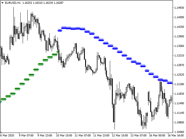 图片[2]-Mql5官网 Trend Units 外汇EA-EA侦探社 - 全球领先的MQL5官网外汇EA机器人MT4自动化交易EA资源免费分享网站
