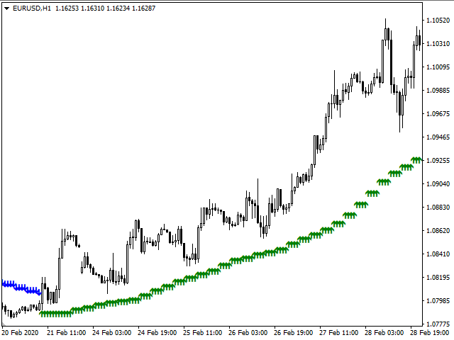 图片[3]-Mql5官网 Trend Units 外汇EA-EA侦探社 - 全球领先的MQL5官网外汇EA机器人MT4自动化交易EA资源免费分享网站