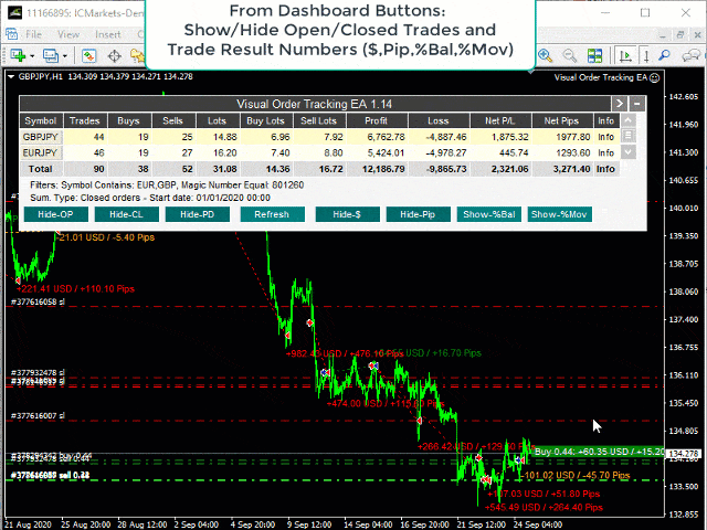 图片[2]-Mql5官网 Visual Order Tracking 外汇EA-EA侦探社 - 全球领先的MQL5官网外汇EA机器人MT4自动化交易EA资源免费分享网站