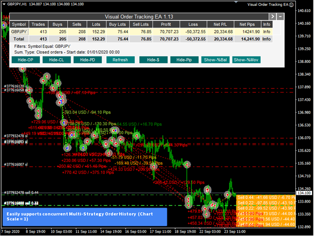 图片[6]-Mql5官网 Visual Order Tracking 外汇EA-EA侦探社 - 全球领先的MQL5官网外汇EA机器人MT4自动化交易EA资源免费分享网站