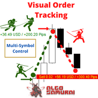 Mql5官网 Visual Order Tracking 外汇EA-EA侦探社 - 全球领先的MQL5官网外汇EA机器人MT4自动化交易EA资源免费分享网站