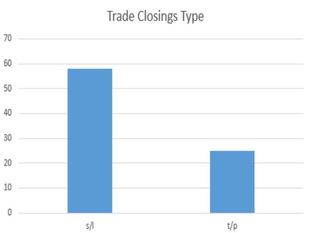 图片[3]-Mql5官网 Alligator Trend Trader Pro 外汇EA-EA侦探社 - 全球领先的MQL5官网外汇EA机器人MT4自动化交易EA资源免费分享网站
