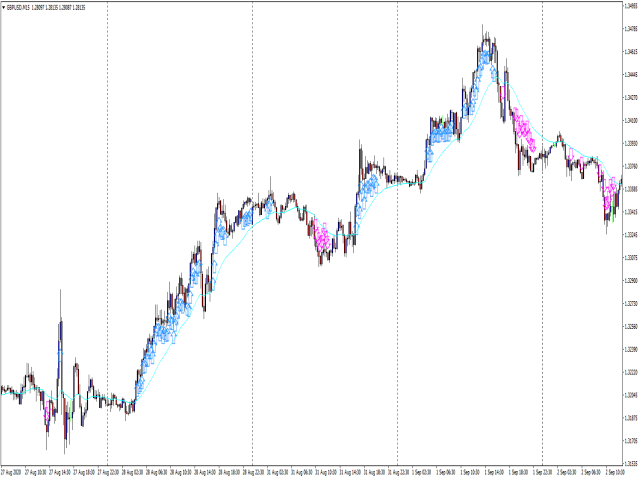 图片[1]-Mql5官网 Icarus Strength Continuation Indicator 外汇EA-EA侦探社 - 全球领先的MQL5官网外汇EA机器人MT4自动化交易EA资源免费分享网站