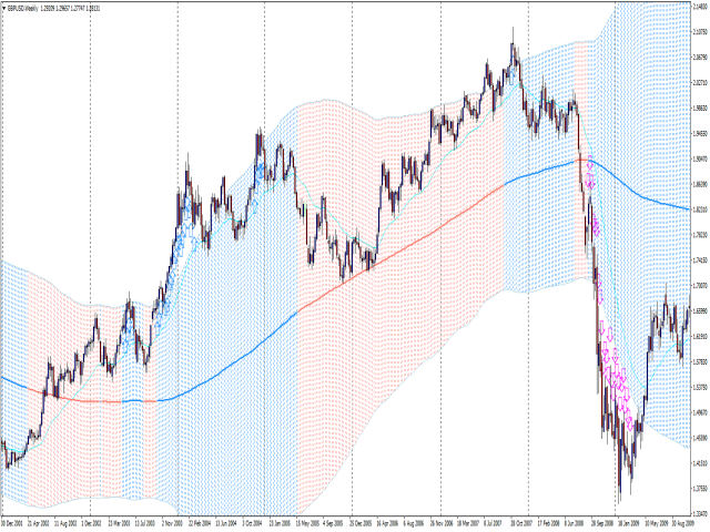 图片[2]-Mql5官网 Icarus Strength Continuation Indicator 外汇EA-EA侦探社 - 全球领先的MQL5官网外汇EA机器人MT4自动化交易EA资源免费分享网站