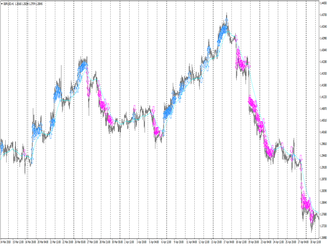 图片[3]-Mql5官网 Icarus Strength Continuation Indicator 外汇EA-EA侦探社 - 全球领先的MQL5官网外汇EA机器人MT4自动化交易EA资源免费分享网站