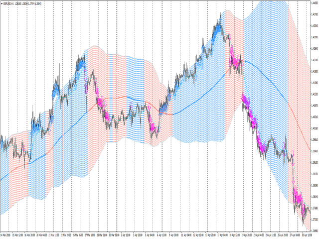图片[4]-Mql5官网 Icarus Strength Continuation Indicator 外汇EA-EA侦探社 - 全球领先的MQL5官网外汇EA机器人MT4自动化交易EA资源免费分享网站