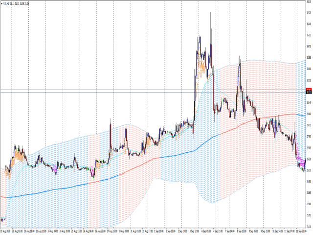 图片[6]-Mql5官网 Icarus Strength Continuation Indicator 外汇EA-EA侦探社 - 全球领先的MQL5官网外汇EA机器人MT4自动化交易EA资源免费分享网站