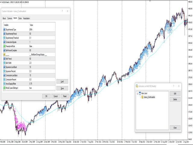 图片[7]-Mql5官网 Icarus Strength Continuation Indicator 外汇EA-EA侦探社 - 全球领先的MQL5官网外汇EA机器人MT4自动化交易EA资源免费分享网站