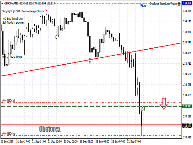 图片[10]-Mql5官网 Obaforex TrendLine Trader 外汇EA-EA侦探社 - 全球领先的MQL5官网外汇EA机器人MT4自动化交易EA资源免费分享网站