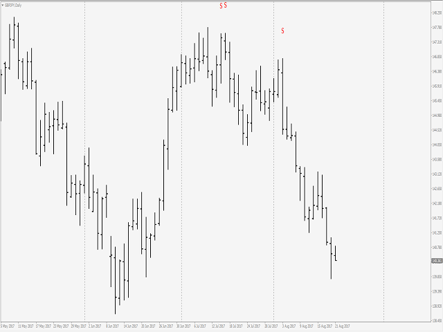 图片[1]-Mql5官网 Stop Grabber Pattern MT4 外汇EA-EA侦探社 - 全球领先的MQL5官网外汇EA机器人MT4自动化交易EA资源免费分享网站