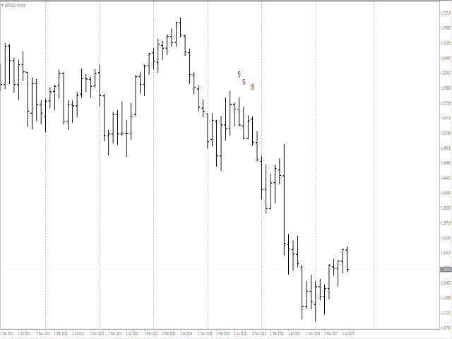 图片[3]-Mql5官网 Stop Grabber Pattern MT4 外汇EA-EA侦探社 - 全球领先的MQL5官网外汇EA机器人MT4自动化交易EA资源免费分享网站