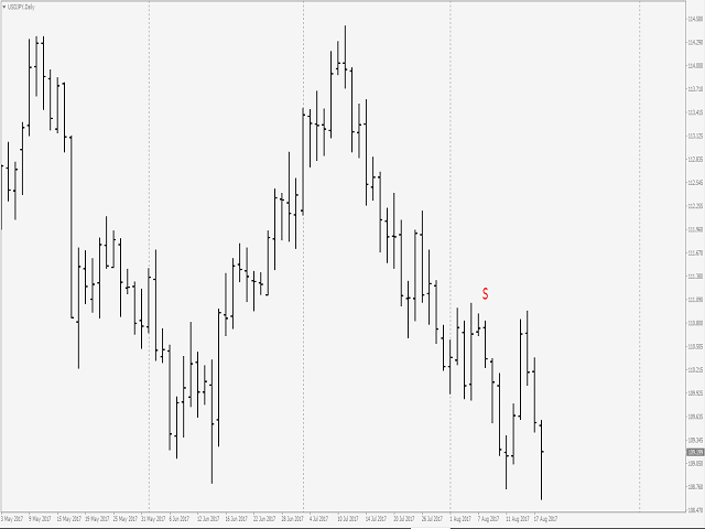 图片[4]-Mql5官网 Stop Grabber Pattern MT4 外汇EA-EA侦探社 - 全球领先的MQL5官网外汇EA机器人MT4自动化交易EA资源免费分享网站