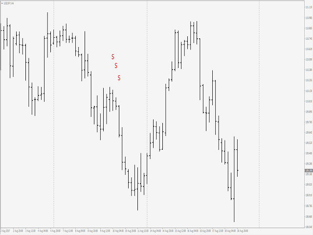 图片[5]-Mql5官网 Stop Grabber Pattern MT4 外汇EA-EA侦探社 - 全球领先的MQL5官网外汇EA机器人MT4自动化交易EA资源免费分享网站