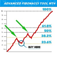 Mql5官网 PRO Fibonacci Tool MT4 外汇EA-EA侦探社 - 全球领先的MQL5官网外汇EA机器人MT4自动化交易EA资源免费分享网站