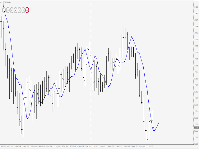 图片[1]-di-EA侦探社 - 全球领先的MQL5官网外汇EA机器人MT4自动化交易EA资源免费分享网站