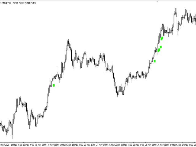 图片[1]-Mql5官网 Trend Runner PRO MT4 外汇EA-EA侦探社 - 全球领先的MQL5官网外汇EA机器人MT4自动化交易EA资源免费分享网站