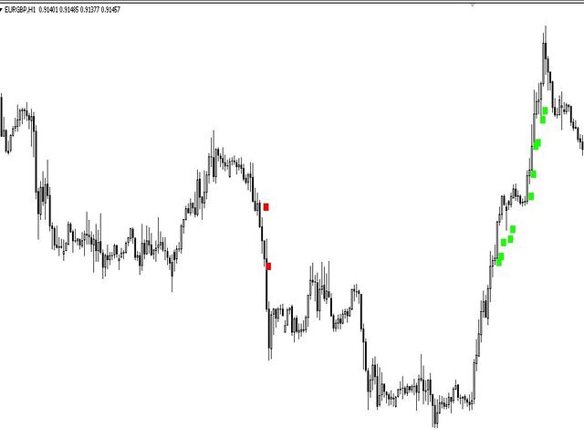 图片[3]-Mql5官网 Trend Runner PRO MT4 外汇EA-EA侦探社 - 全球领先的MQL5官网外汇EA机器人MT4自动化交易EA资源免费分享网站