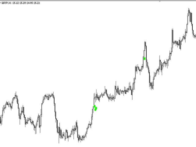 图片[5]-Mql5官网 Trend Runner PRO MT4 外汇EA-EA侦探社 - 全球领先的MQL5官网外汇EA机器人MT4自动化交易EA资源免费分享网站