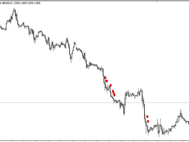 图片[6]-Mql5官网 Trend Runner PRO MT4 外汇EA-EA侦探社 - 全球领先的MQL5官网外汇EA机器人MT4自动化交易EA资源免费分享网站