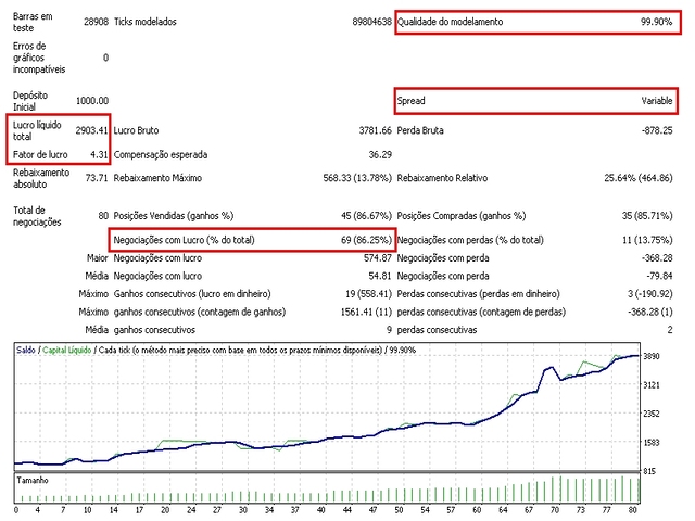 图片[2]-Mql5官网 EA Trend Sprinter PRO MT4 外汇EA-EA侦探社 - 全球领先的MQL5官网外汇EA机器人MT4自动化交易EA资源免费分享网站